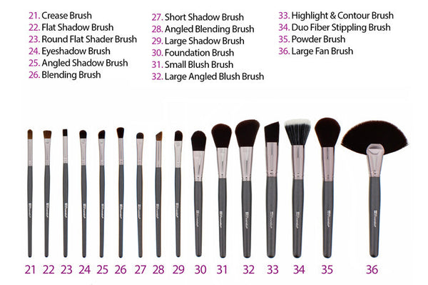 BH Cosmetics Duo-Fiber Stippling Brush