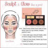 BH Cosmetics Forever Nude Sculpt & Glow Contouring Kit (Medium/ Dark)